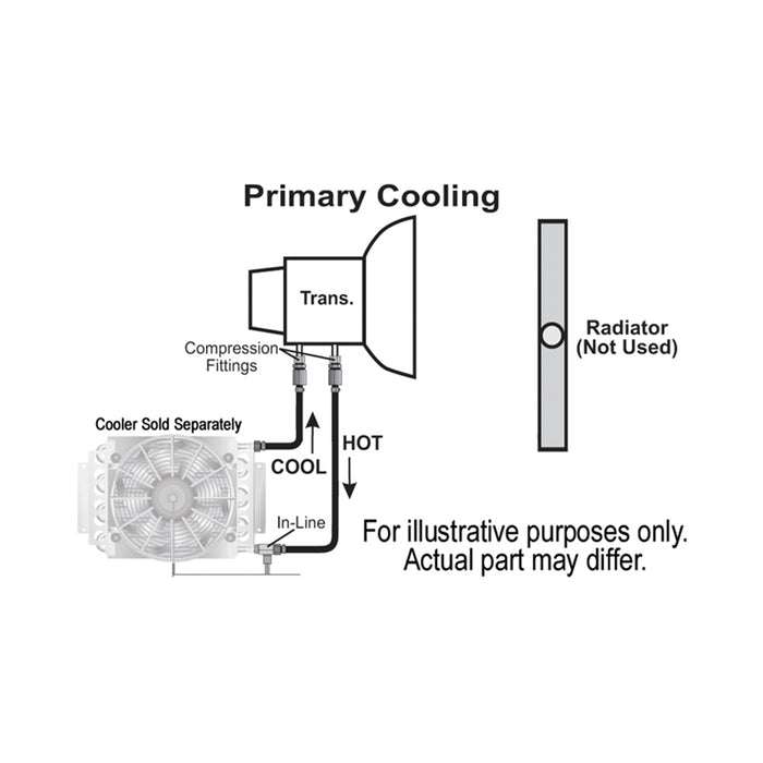Derale Remote Transmission Cooler Mount Kit for 1/2" Lines 13023