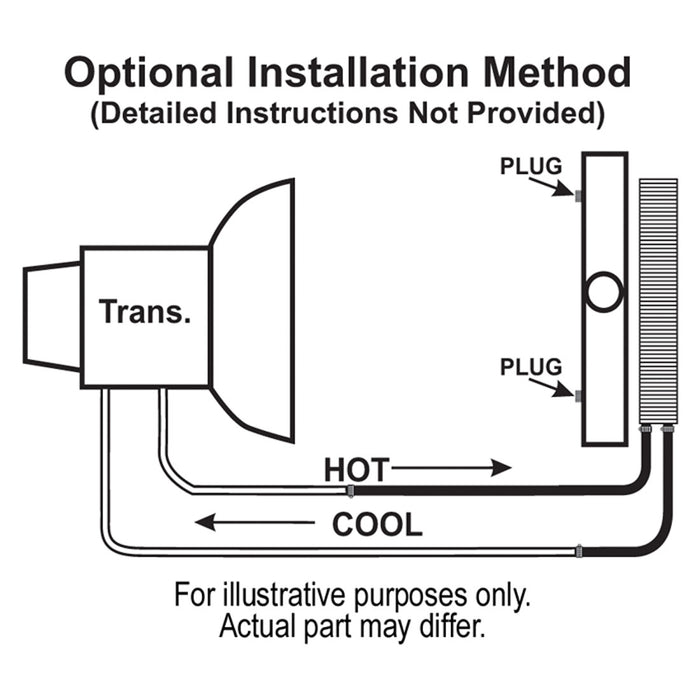 Derale 9 Row Series 8000 Plate & Fin Transmission Cooler Kit - DER-13501