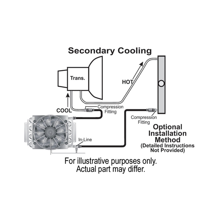 Derale 16 Pass Electra-Cool Remote Transmission Cooler Kit, -6AN Inlets 13900