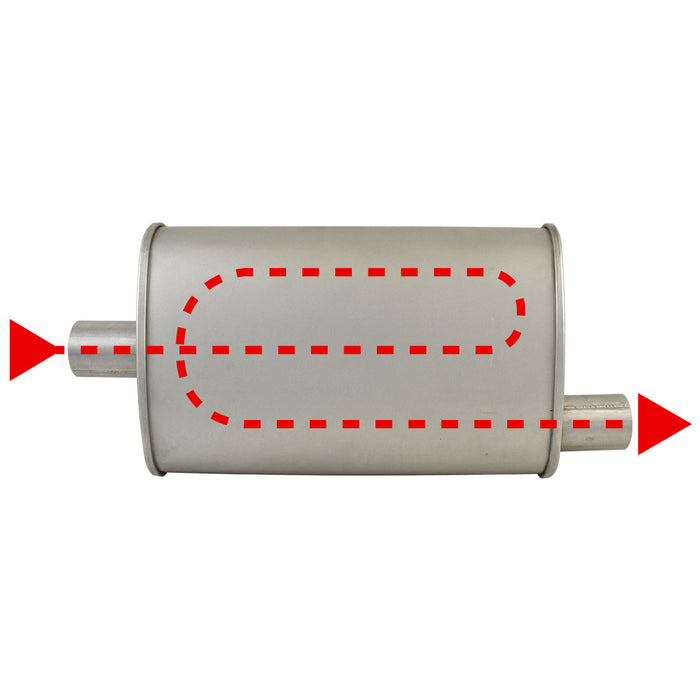 Aluminized Steel 2-1/4" Turbo Style Muffler Centre Inlet / Offset Outlet