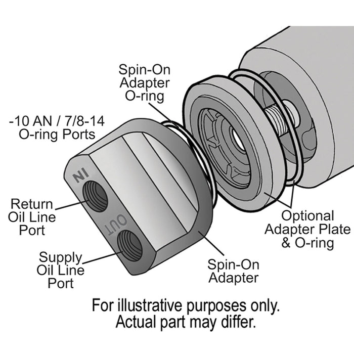 Premium Engine Spin On Adapter with -10AN O-ring Ports, 18x1.5mm Engine Thread - DER-35704