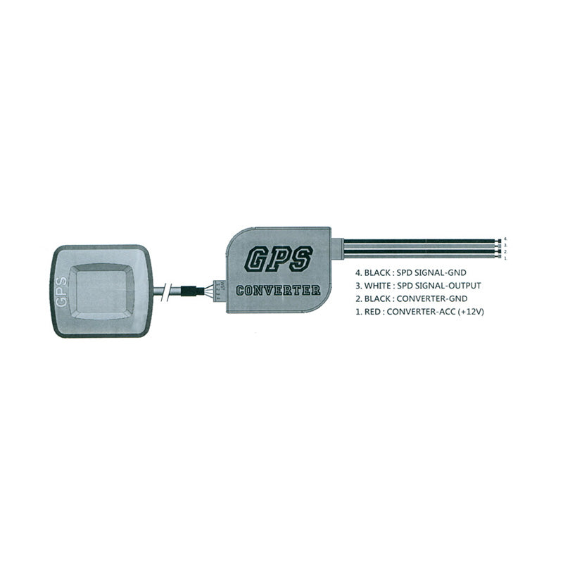 Depo Racing GPS Speed Sensor & Signal Converter, DPGPSCVN Australian