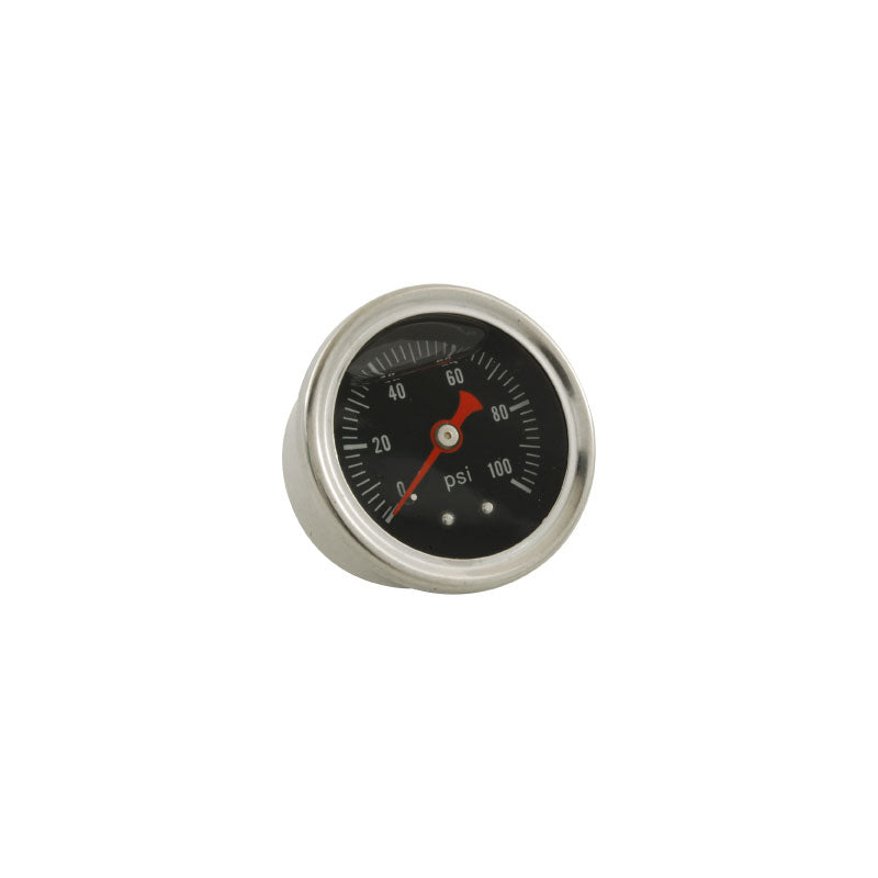 Gauges